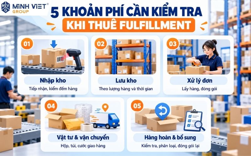 5 nhóm chi phí cần kiểm tra khi thuê dịch vụ fulfillment
